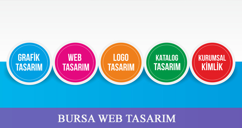 WhatsApp ile iletişim