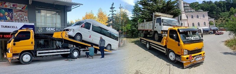 WhatsApp ile iletişim