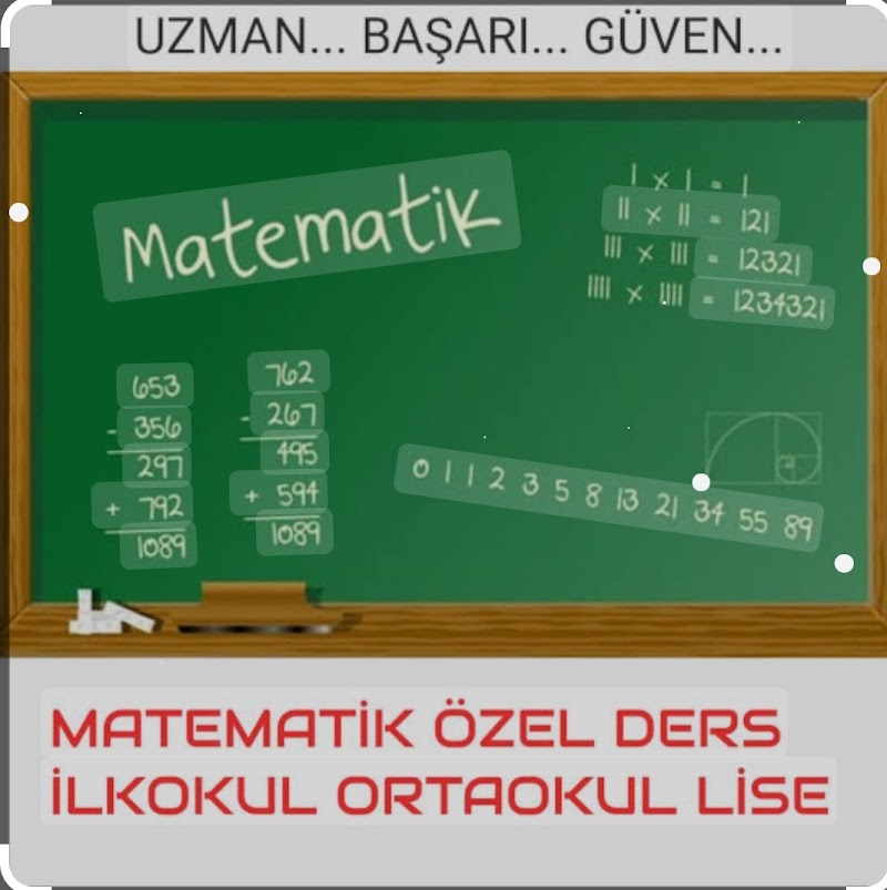 WhatsApp ile iletişim