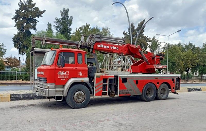 WhatsApp ile iletişim