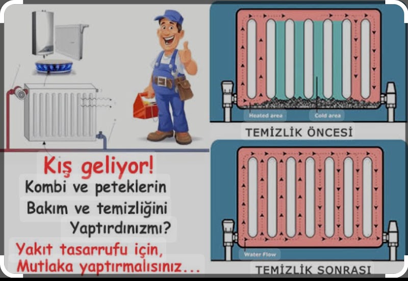 WhatsApp ile iletişim