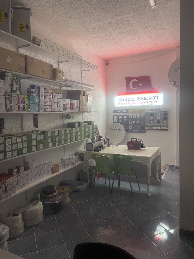 WhatsApp ile iletişim