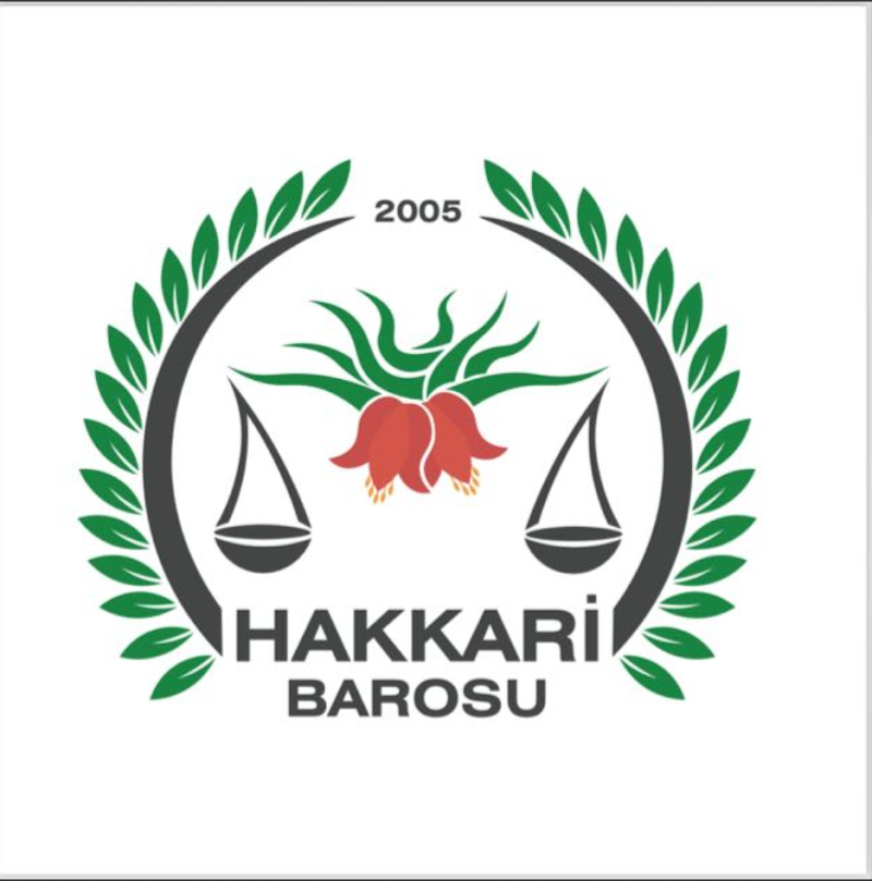 WhatsApp ile iletişim