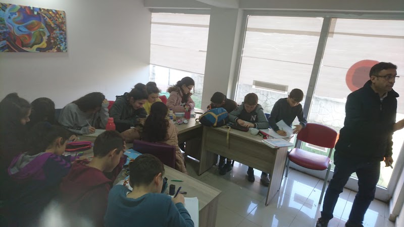 WhatsApp ile iletişim