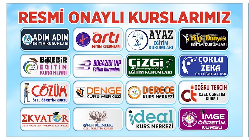 WhatsApp ile iletişim