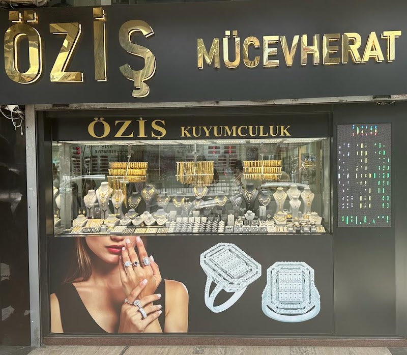 WhatsApp ile iletişim