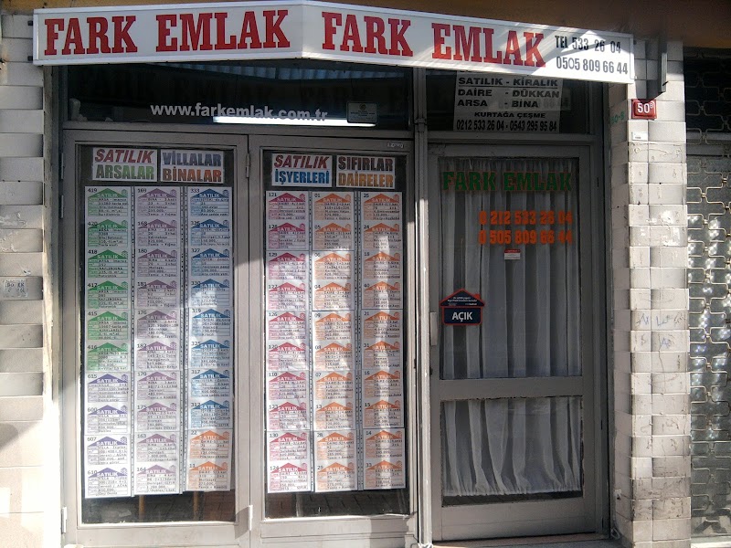 WhatsApp ile iletişim