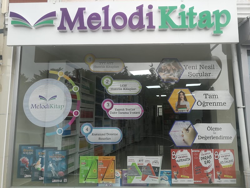 WhatsApp ile iletişim